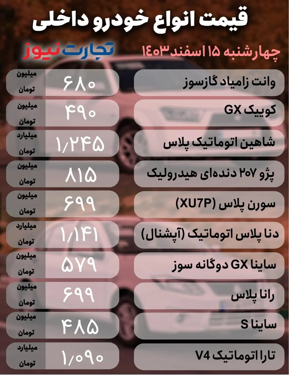 فراز و نشیب در بازار خودرو؛ سورن پلاس، شاهین، تارا، کوییک،لاماری و کی ام سی چند شد؟ | جدول قیمت ها