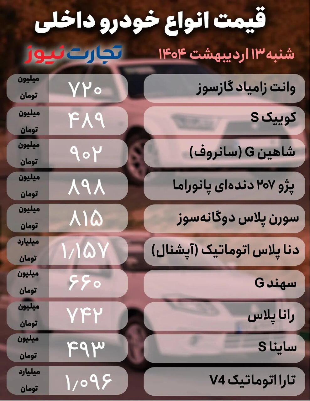 ثبات قیمت در بازار خودرو شکست؛ سهند، ساینا، شاهین، جک و لاماری چند شد؟ | جدول قیمت ها